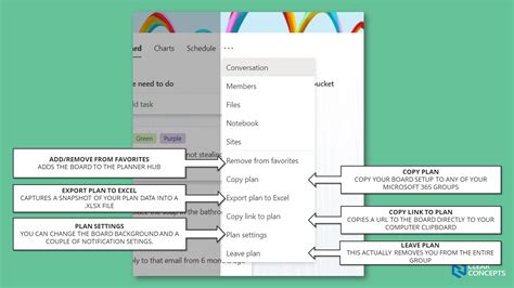 Navigating Microsoft Planner