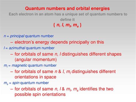 Aluminum Quantum Numbers | boat design molds for sale