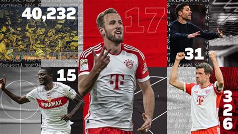 Records galore! Bundesliga on course for various new bests after ...