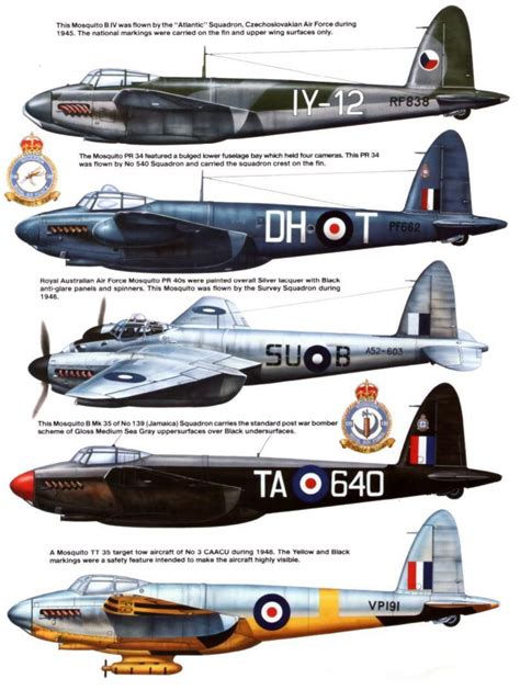 Pin by Robbert Bock on mosquito in 2020 | Wwii fighter planes, De havilland mosquito, Wwii aircraft