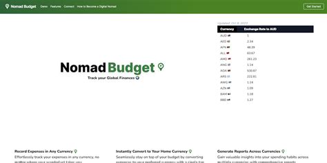 Nomad Budget - Product Information, Latest Updates, and Reviews 2024 | Product Hunt