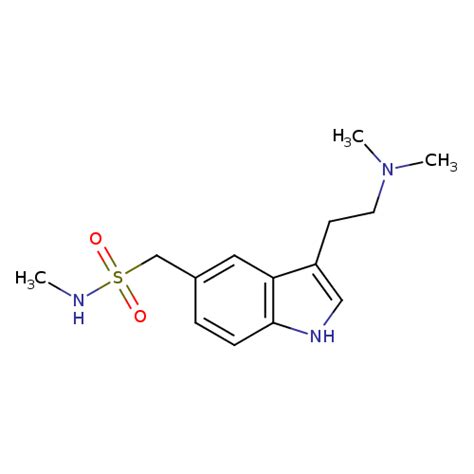 Sumatriptan - Mechanism of action, Dosage, Side effects, Interactions and reviews - Drugs Details