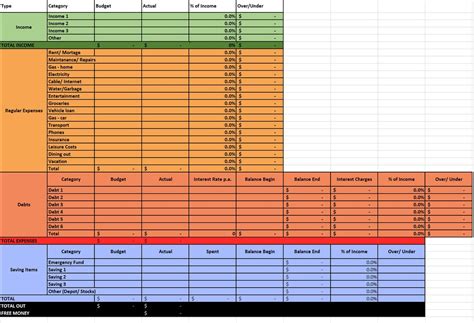 Monthly Budget Template Excel INSTANT DOWNLOAD Excel - Etsy