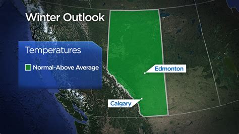 What kind of weather should Albertans expect this winter? | Globalnews.ca