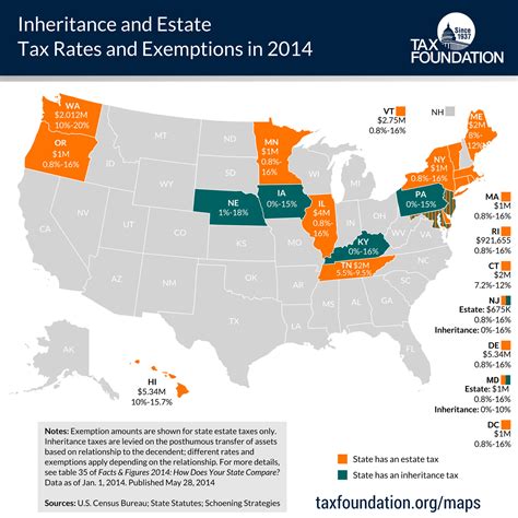 How the government taxes rich dead people, explained - Vox