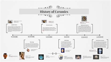 History of Ceramics by Otto Sargent on Prezi