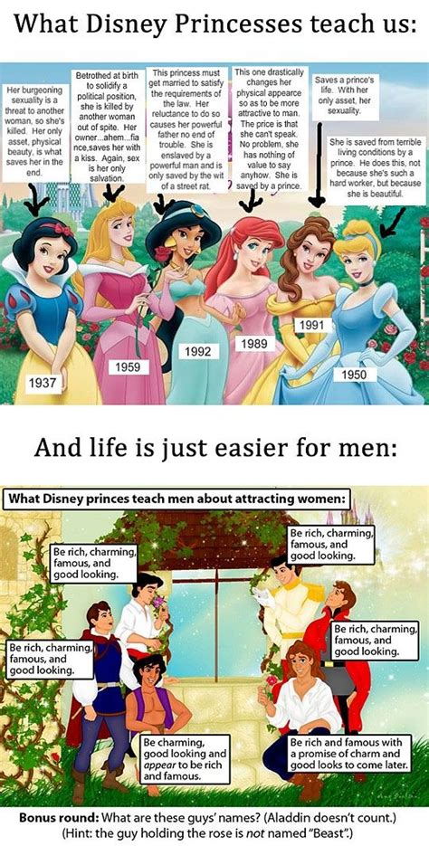 What Disney Teaches Us | Humour disney, Répliques disney, Film disney