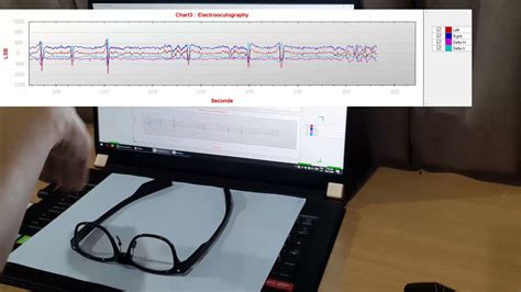 JINSense: Repurposing Electrooculography Sensors on Smart Glass for Midair Gesture and Context ...