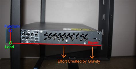 Back to Basics: How to Rack a Switch