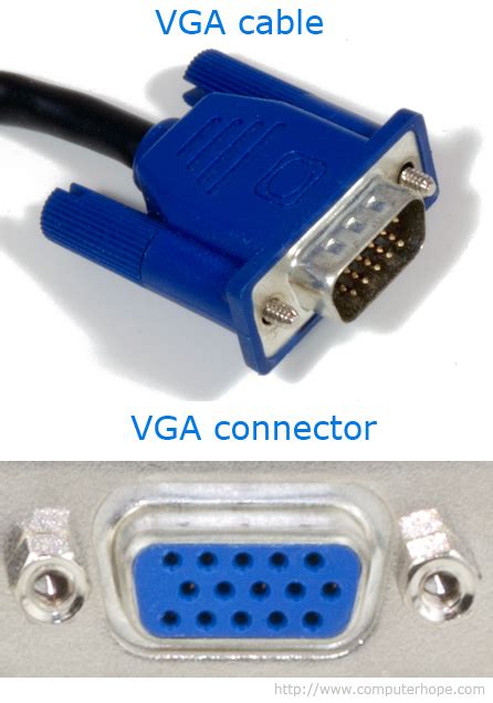 Different Types of computer connectors - IK Studies Series