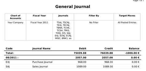 General Ledger and Trial Balance — OpenERP for Accounting and Financial ...