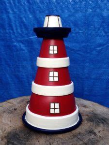 8 Simple Clay Pot Lighthouse Projects for Your Garden - Guide Patterns