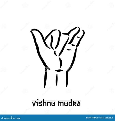 Vishnu Mudra / Gesture Of Lord Vishnu. Vector | CartoonDealer.com ...