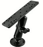 RAM Mounting Devices for Tablets, GPS, Laptops, Videocam & Industrial Equipment