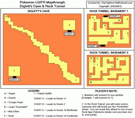 Pokemon FireRed Version Diglett's Cave/Rock Tunnel Map Map for Game Boy Advance by ...