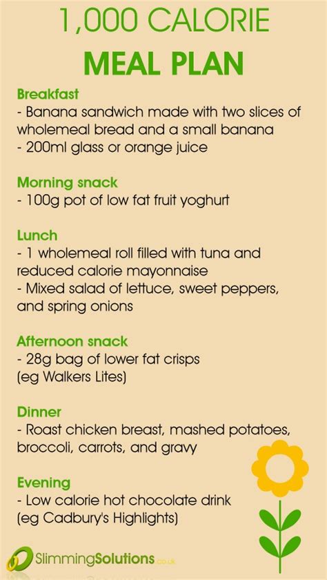 Pin on Low Calorie Meal Plan