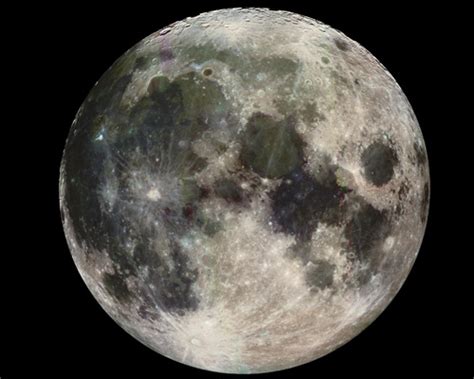 Nume în sistemul solar – Luna – Șonka Adrian – Astronomie