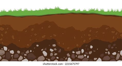 Soil Layers Surface Horizons Upper Layer Stock Vector (Royalty Free) 2215675797 | Shutterstock