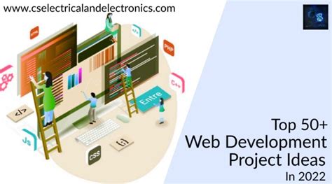 Top 50+ Web Development Project Ideas In 2022, Web Projects