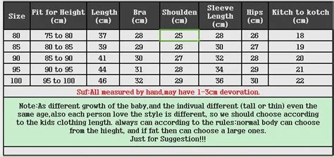 Rabbit Size Chart - Minga