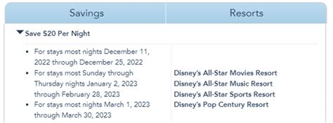 New Disney World Deal Covers Most Nights 12/11/22 through 3/30/2023 - yourfirstvisit.net