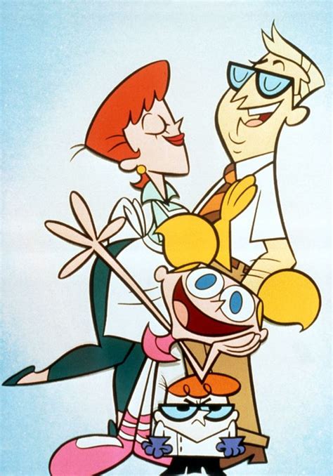 ‘Dexter’s Laboratory’ Review (TV) | Old cartoon network, Old cartoon ...