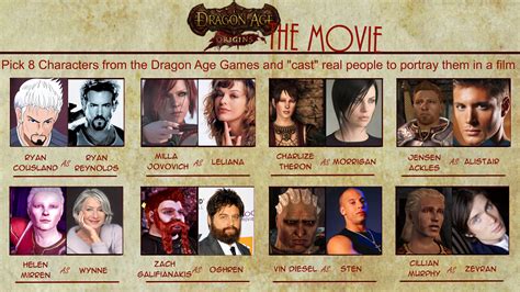 the dragon age movie meme cast by kylemallory on DeviantArt