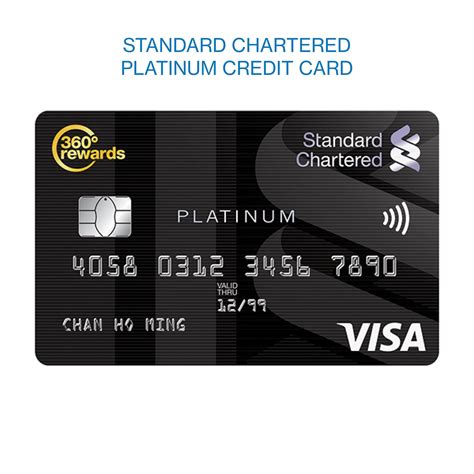 Credit Card – Apply Credit Card Online – Standard Chartered HK