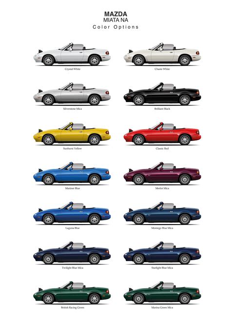 [OC] I illustrated all the original color options for the NA Miata! : r/mazda