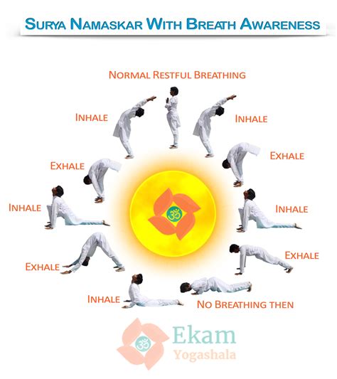 How to Do Surya Namaskar With Breath Awareness Via @ekamyogashala #yoga #yogaposes # ...