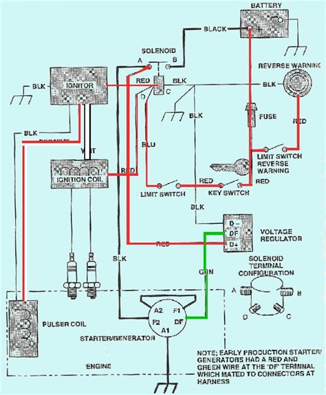 2008 Ezgo Gas Golf Cart Wiring Diagram