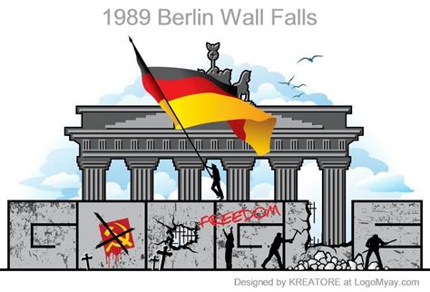 berlinwall | LogoMyWay