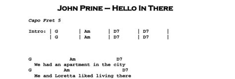 John Prine - Hello In There | Guitar Lesson, Tab & Chords | JGB