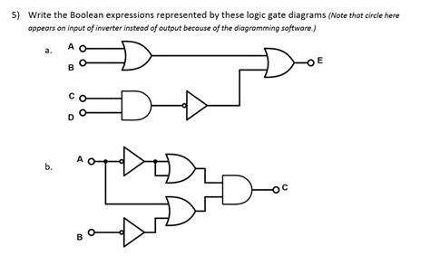 Solved 5) Write the Boolean expressions represented by these | Chegg.com