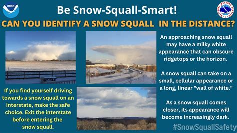 Snow Squall Awareness Campaign