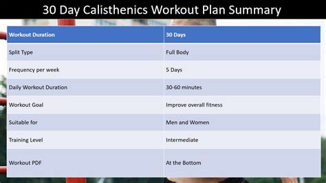 30 Day Calisthenics Workout Plan With Free PDF