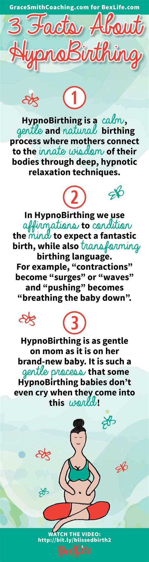 Pin on Your Fearless Birth - Hypnobirthing