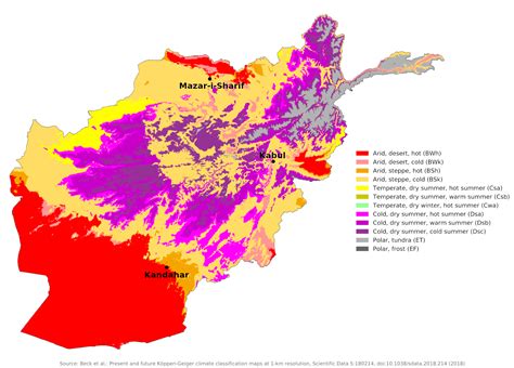 Blue Green Atlas - The Climate of Afghanistan