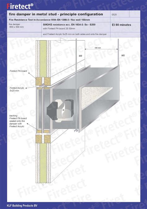 fire damper installation: PA board rockwool, fire + smoke resistant