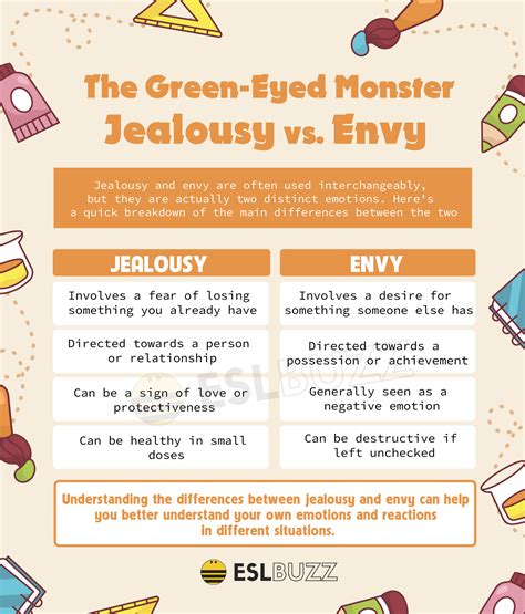 Envy vs. Jealousy: What's the Difference and Why Does It Matter? - ESLBUZZ