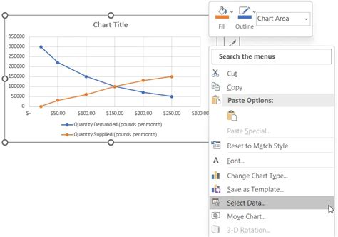 How to Make a Supply and Demand Graph in Excel