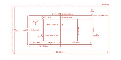 Tennis Court Dimensions & Drawings | Dimensions.Guide