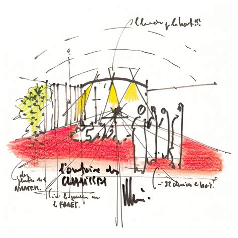 The art of sketches | Renzo Piano | Renzo piano, Sketches, Architecture ...