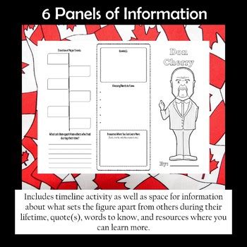 Don Cherry Biography Trifold Brochure by Dr Loftin's Learning Emporium