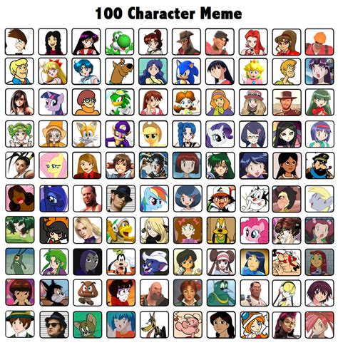 100 Characters Meme by ZeFrenchM on DeviantArt