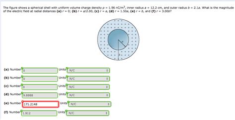 Solved: The Figure Shows A Spherical Shell With Uniform Vo... | Chegg.com