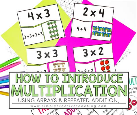 Introducing Multiplication: How To Activities & Ideas - Simply Creative ...