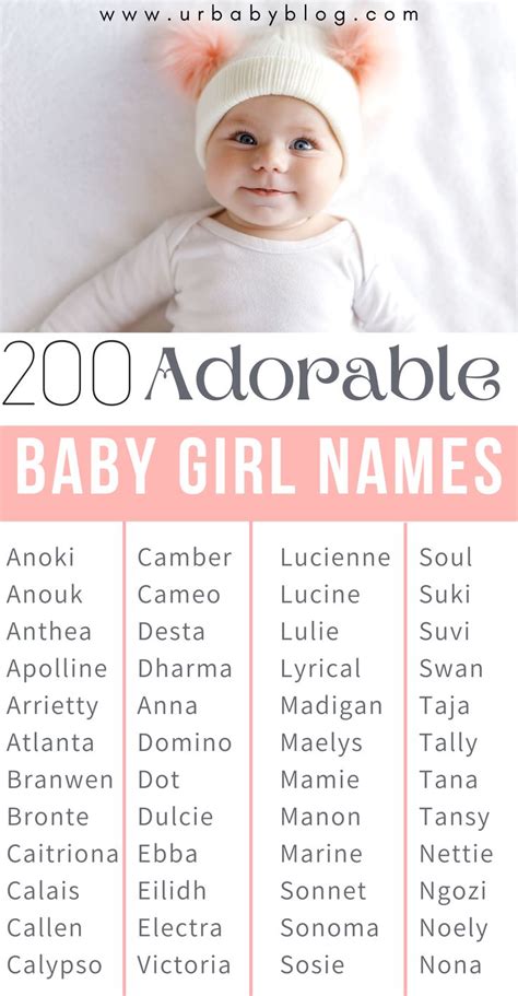 200 Adorable Girl Names/ The Best Baby Names List | Cute girl names, Cool baby names, Baby girl ...