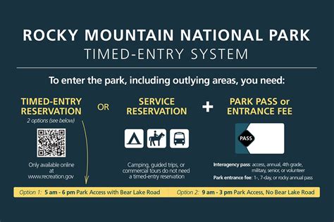 Obtaining Permits and Passes for Rocky Mountain National Park | Rocky Mountain National Park