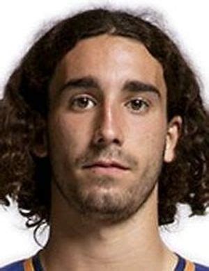 Marc Cucurella - Player profile 22/23 | Transfermarkt